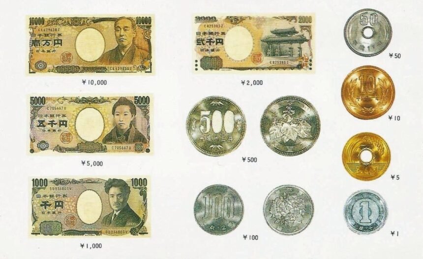 Kavan Choksi Japan- A Glimpse Into The Evolution Of The Japanese Currency Yen